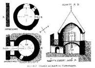 Grundriss der Friedhofskappelle (Karner=Beinhaus)